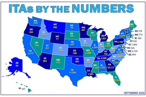 ITAs By the Numbers