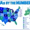 ITAs By the Numbers